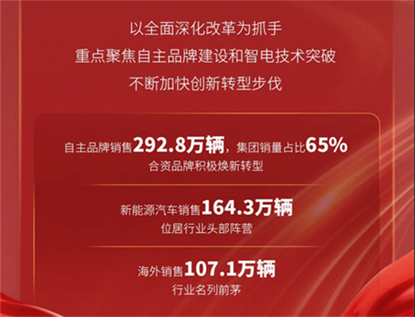 万马奔腾迎春来:上汽2025的体系破局与价值重估