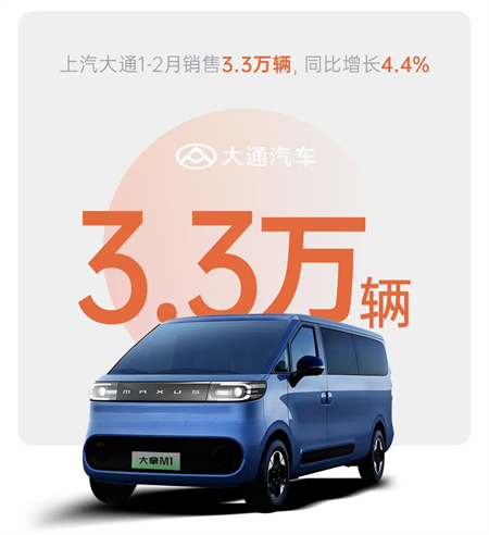 上汽拿到2026真正开门红,1-2月销量同比增长6.8%